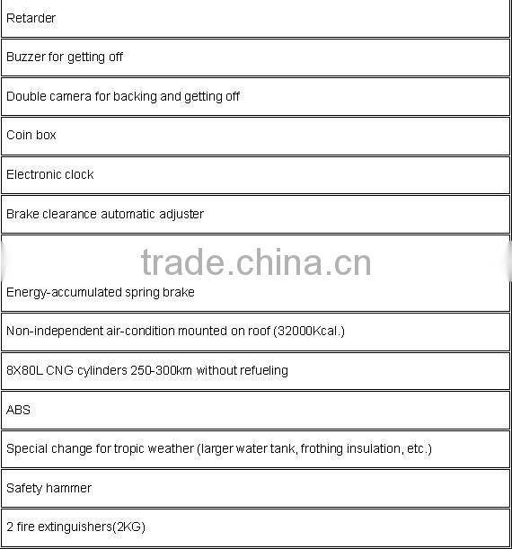 11m 37 seats shaolin inter city Bus / minibus for sale