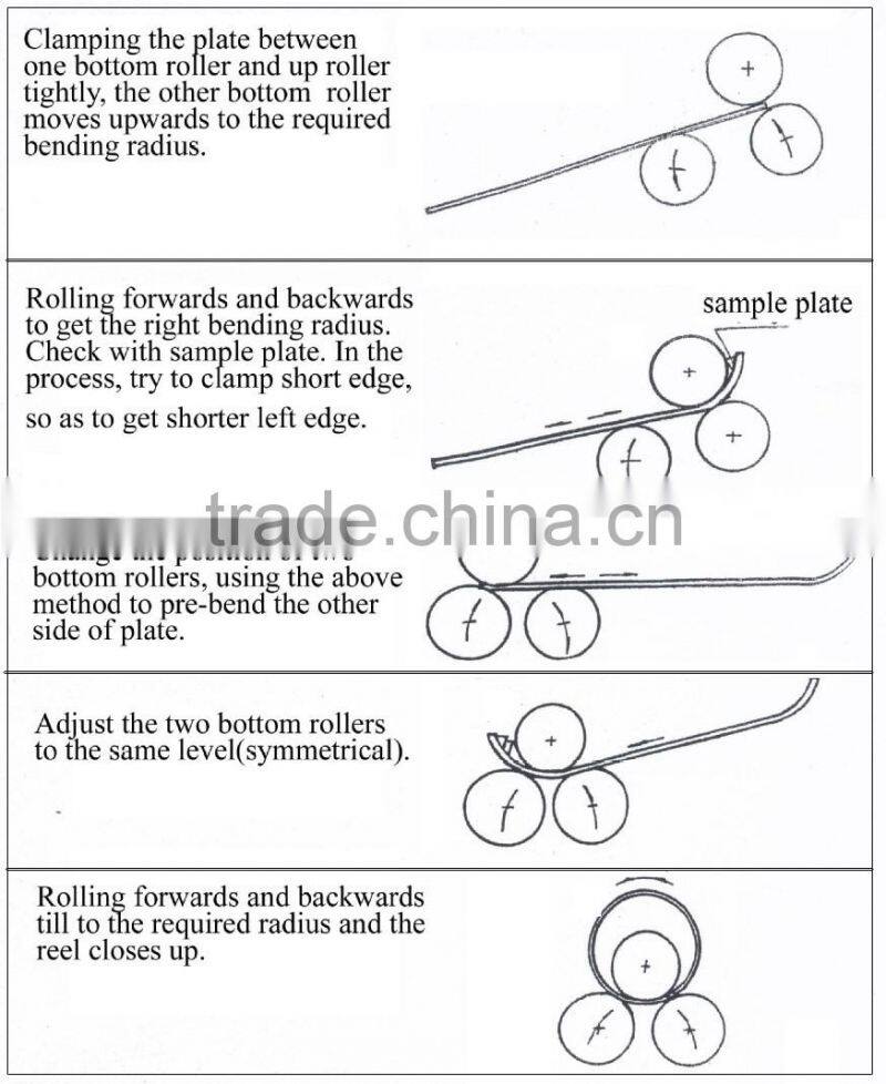 PLC Control Hydraulic Arc Down-Adjusting Three Roller Plate Bending Machine