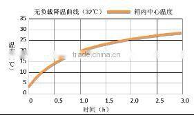 4 degree upright blood bank refrigerator