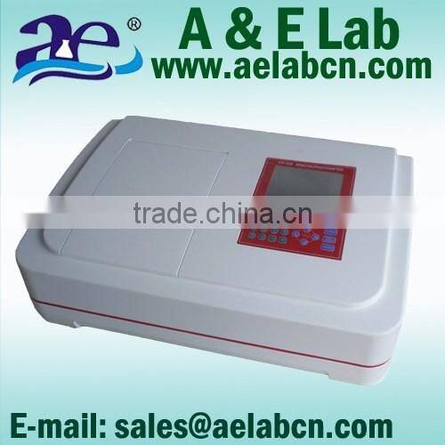 Cheap UV VIS Spectrophotometer Price China