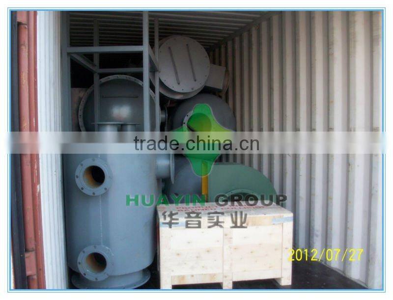 Tire Recycling Equipment Prices In Email