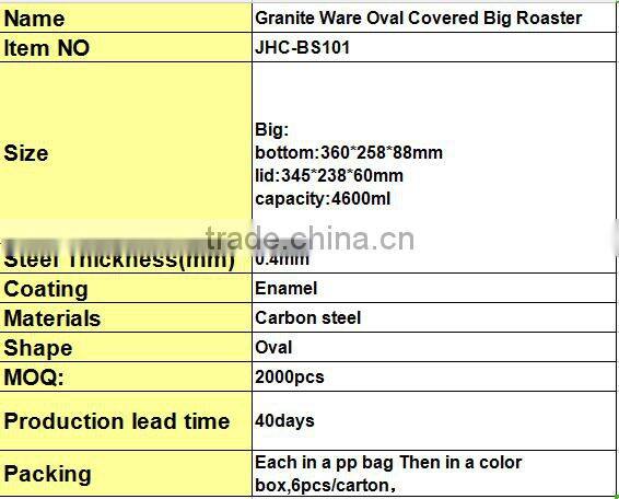 Granite Ware Oval Covered Big Roaster