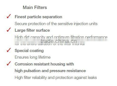 Truck Diesel Engine Fuel Filter 01340114