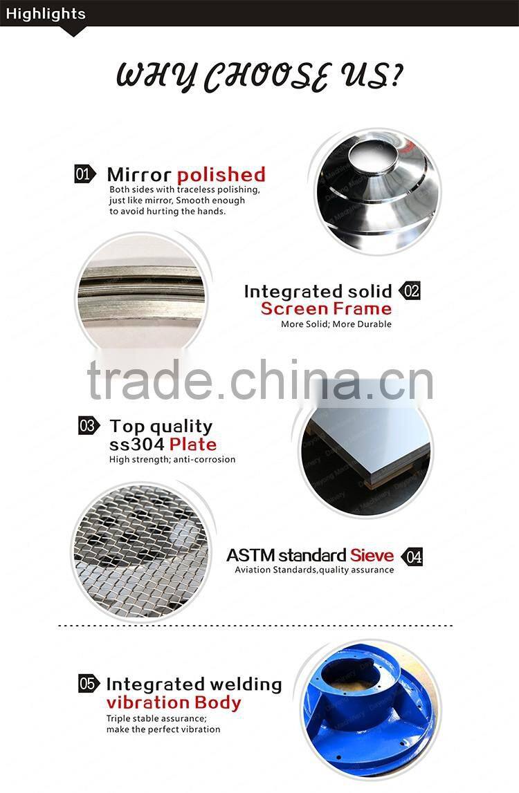 Vibration screen used for wood plastic composite industry