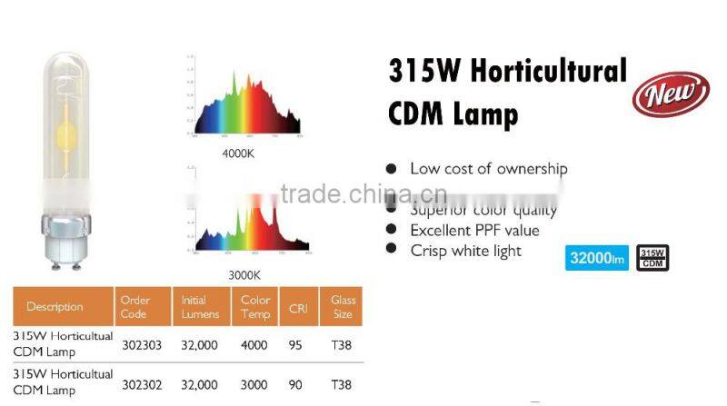 Factory Direct Supply Wholesale Price 315w Ceramic Metal Halide CMH CDM Bulb