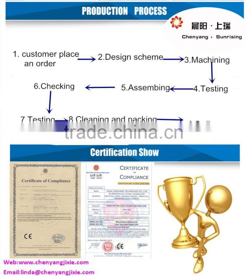 2016 low consumption dog food manufacturing machine/dog snacks machinery/pet food machinery