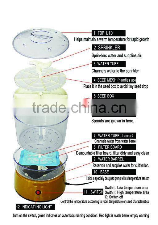 Sprouting Machine Model JL260A