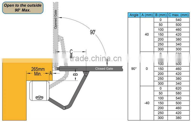 Automatic Swing Gate Door Opener with Articulated Arm