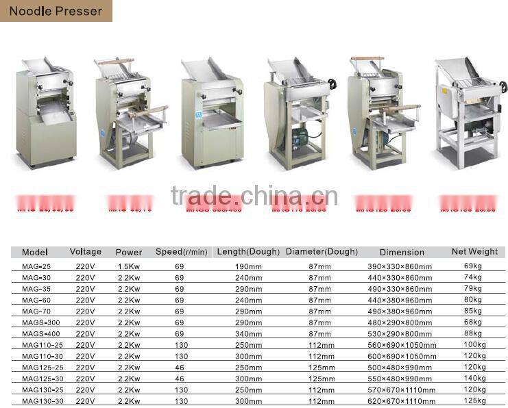 2017 New Design Noodle Presser With CE
