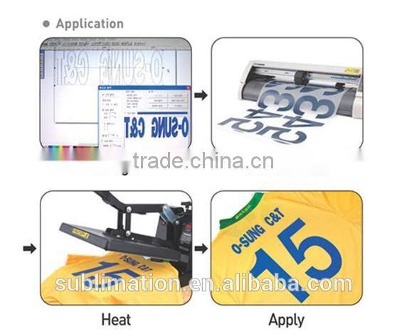 Printable PU for t shirt digital printing vinyl