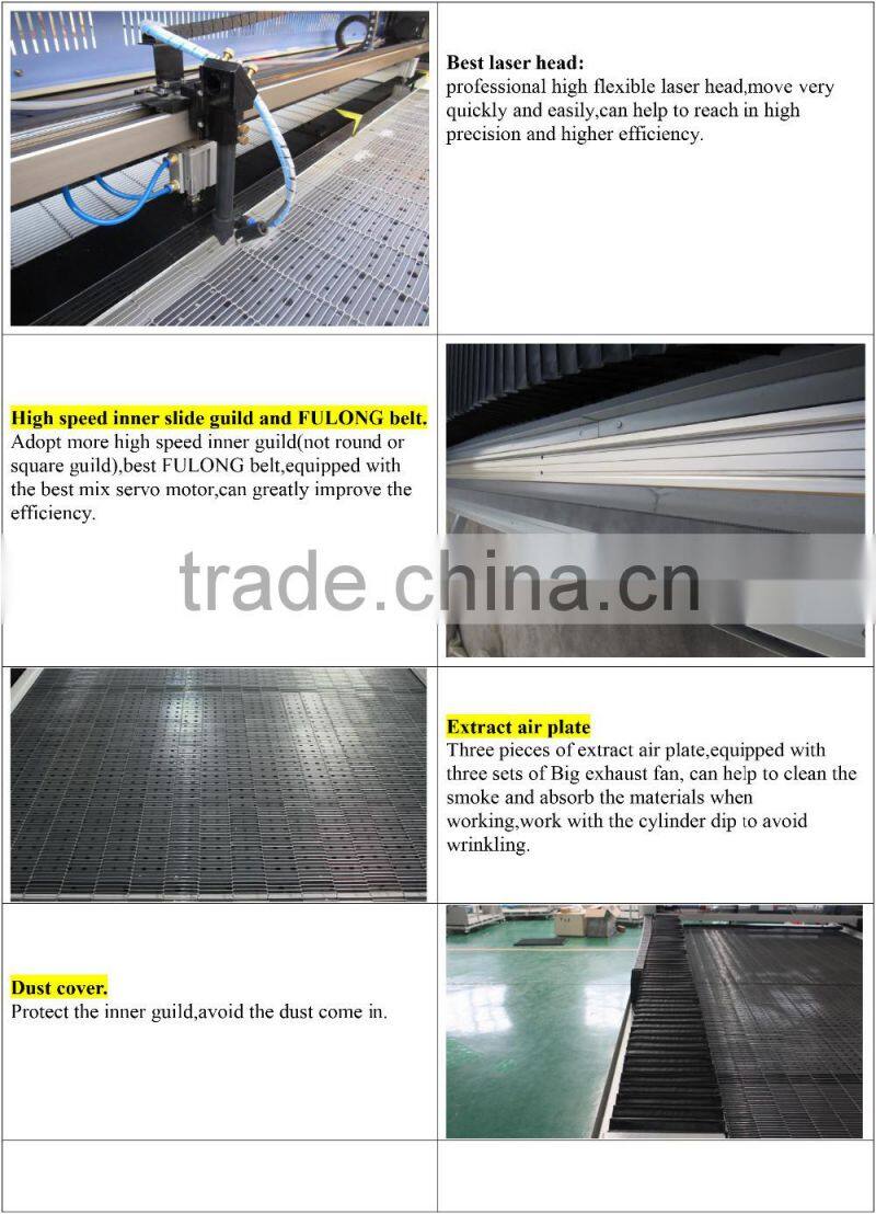 Auto feeding laser cutting polyester / nylon / fabric / leather / vinly machine MC 1630