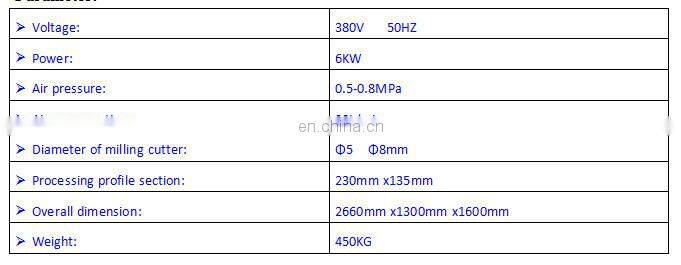 2 axis copy router machine for aluminium window door making