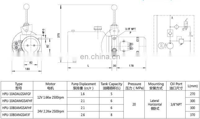 manual electric Power units stacker 12 v 1.6kw 2500rpm