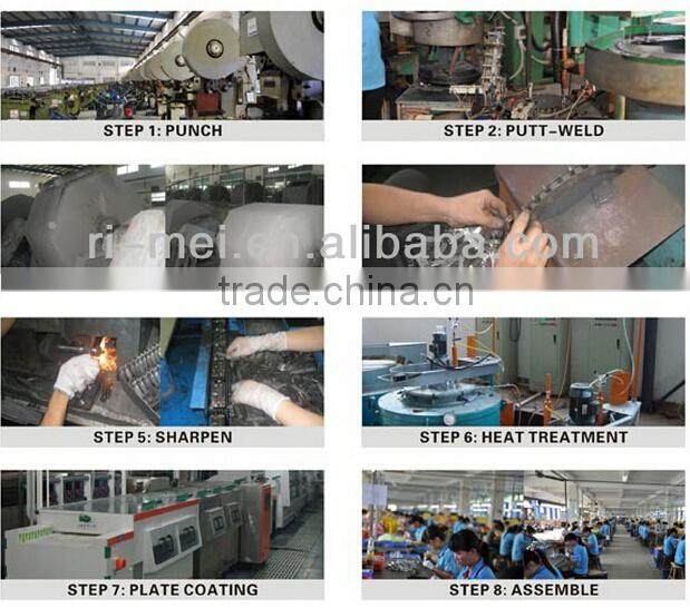 Promotional Cheapest Wholesale Nail Clipper /Promote Price Nail Clipper