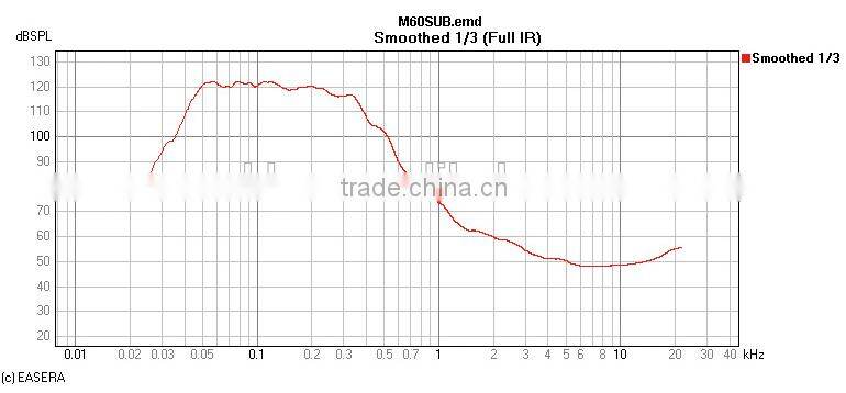 M60SUB line array subwoofer 15inch