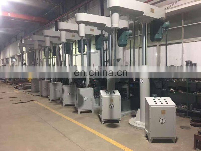 FS4kw-45kw solvent based color paint high speed disperser for water based and oil based products