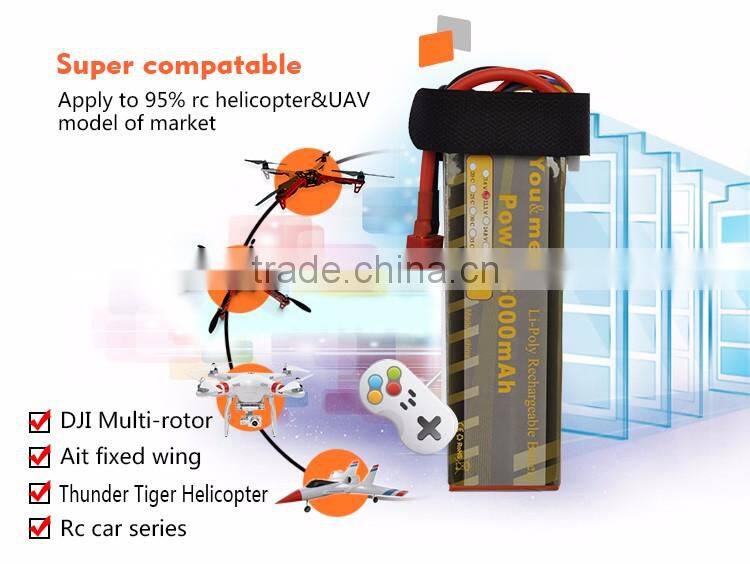 High performance 3000mah 11.1V 35C lithium rechargeable battery for UAV/drone