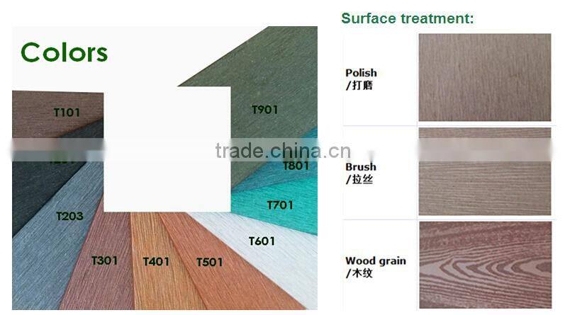 WPC decking floor from U-timber composite board swimming pool