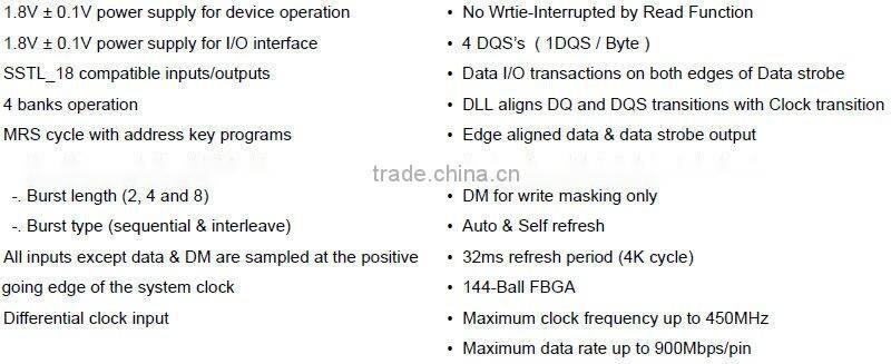 IC SAMSUMG K4D553235F-GC33