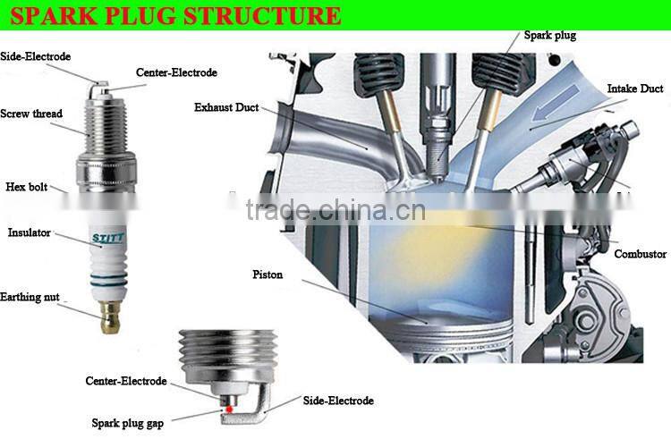 High Quality Iridium Spark Plug for Mitsubishi FR6EI