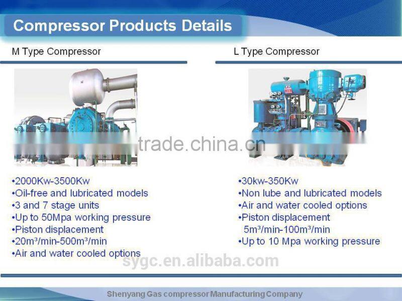 reciprocating compressor cylinder
