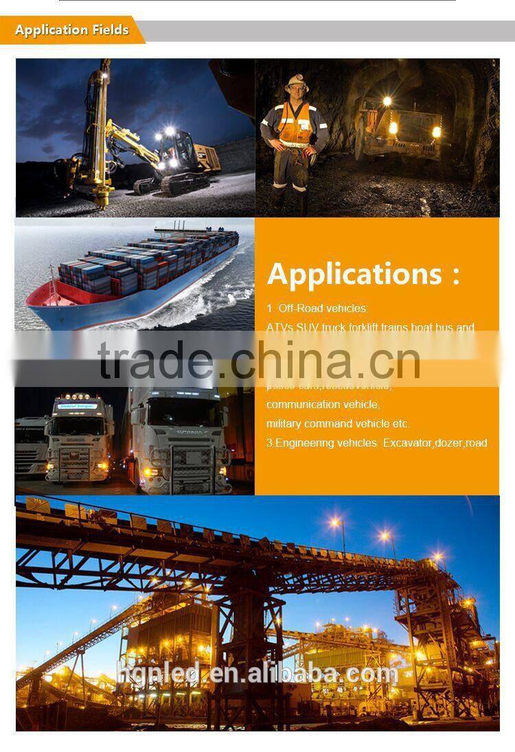 Wholesale 27W Epistar cob led work light for car lighting