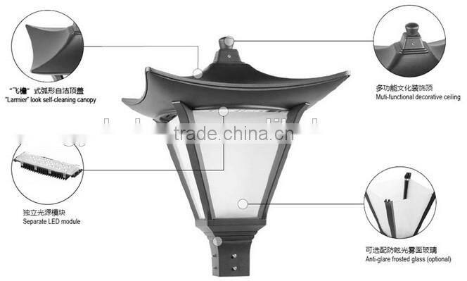 Garden decorative lighting poles with galvanized and plastic spray material