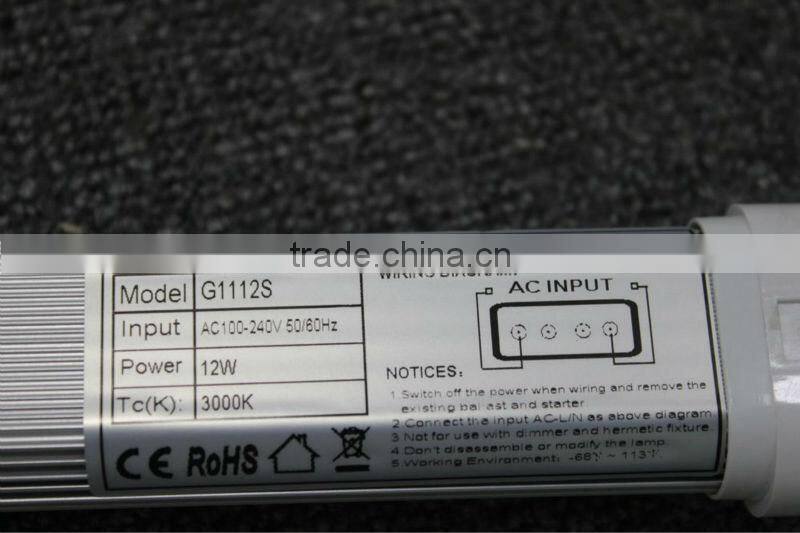 used projectors for sale 2g11