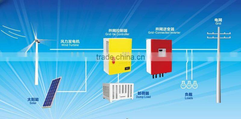 HENRYD! 50KW wind power generator, 50kw wind farm, wind turbine 50kw for farm