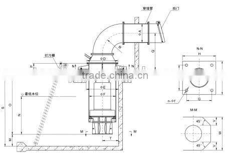 20 inch 500QZ-130G Axial Flow Submerged Pump