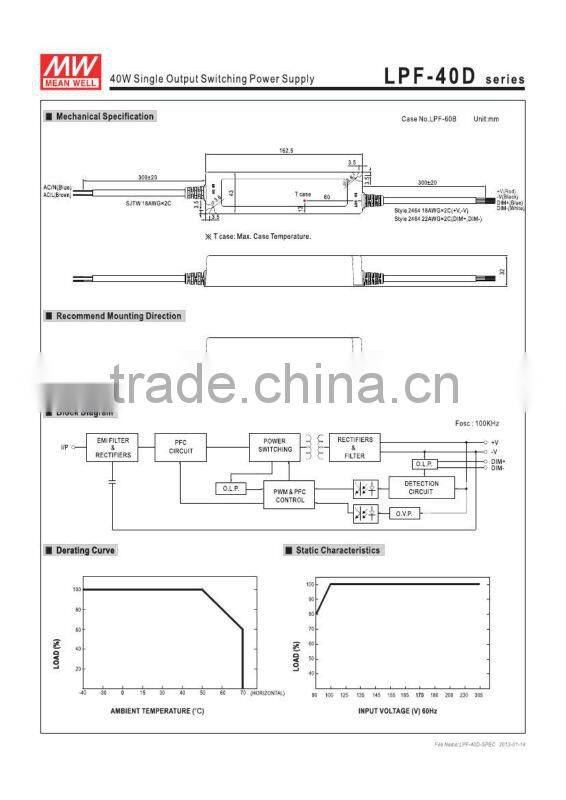 mealwell switch power supply