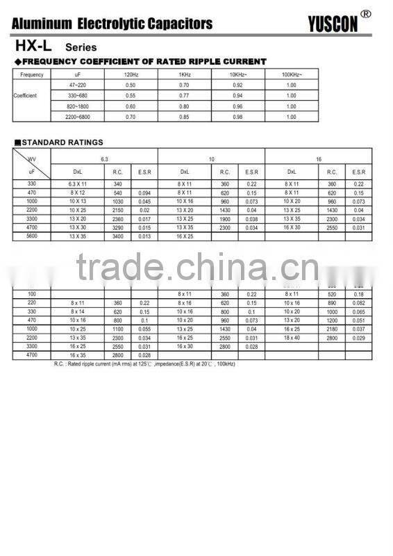 Aluminum Electrolytic Capacitor for special application