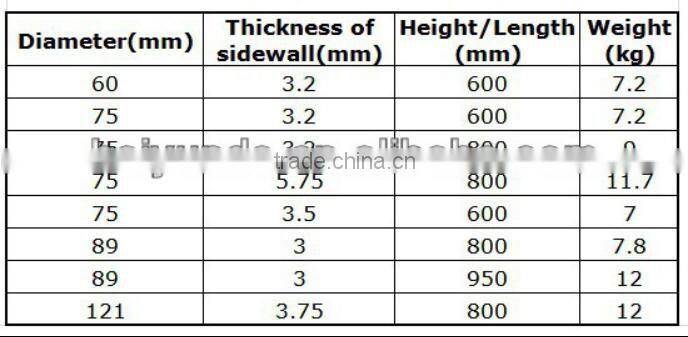 Galvanized Steel Y Fence Posts / Y Post /Star Picket