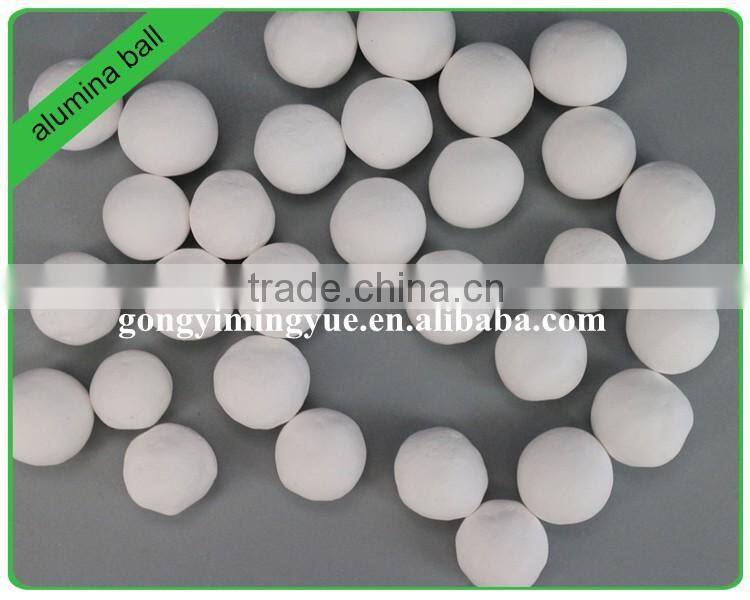 92% Alumina Ceramic Grinding Media Mill Ball