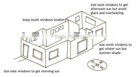 outside Glass sun room,glass house with tempered glass