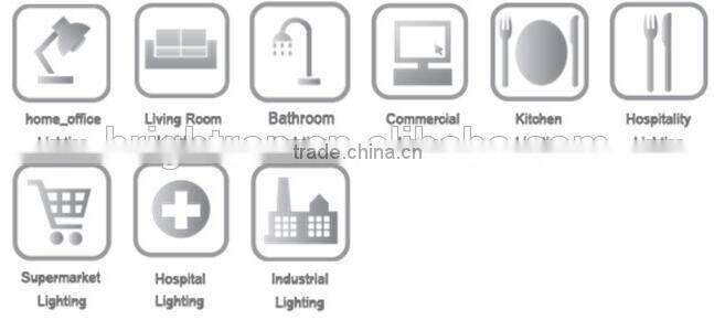 5 years warranty high brightness 40W 4000LM 595x595 /60x60 cm led panel lighting