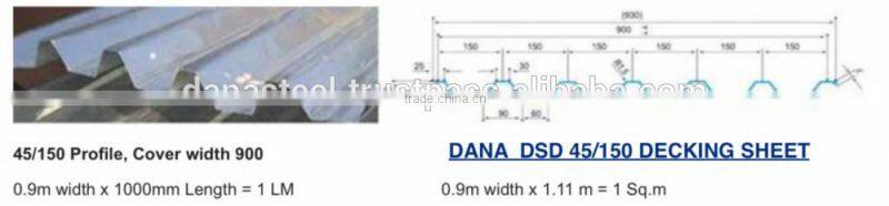 Warehouse Roofing Sheet Chinko Doha Dubai Abu Dhabi Ajman
