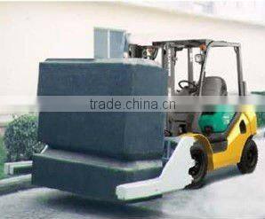 Hydraulic Block Clamp