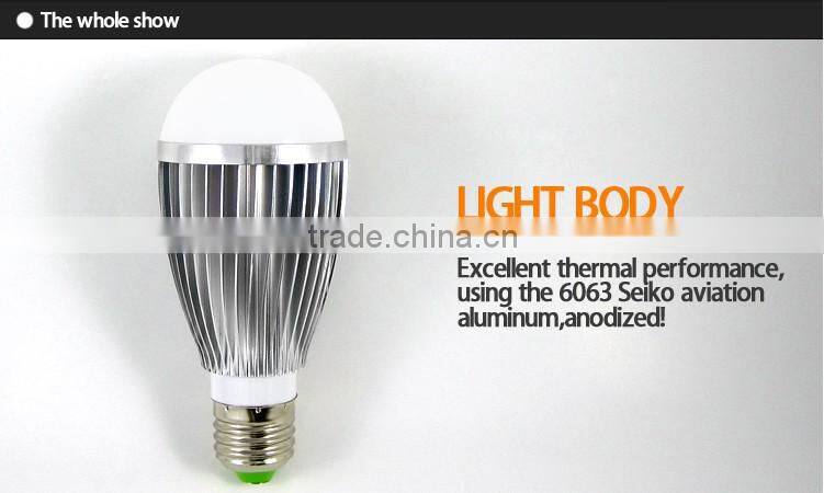 high lumens E27 15W LED Bulb Light