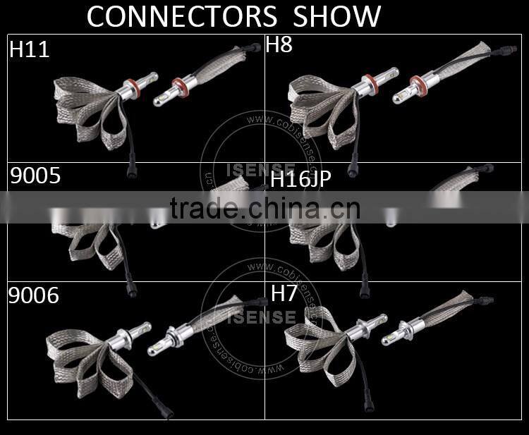 H7 headlight kit auto led H8 headlight bulb