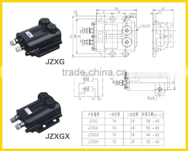 JZXG two-way double acting hydraulic cylinder