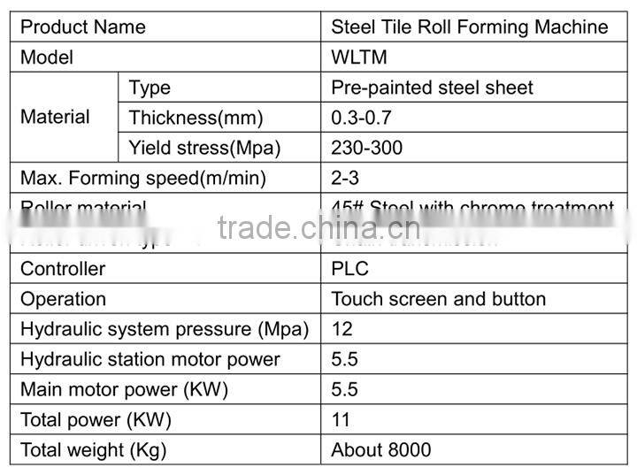 steel tile roof roll forming machine special shape desgin avalible