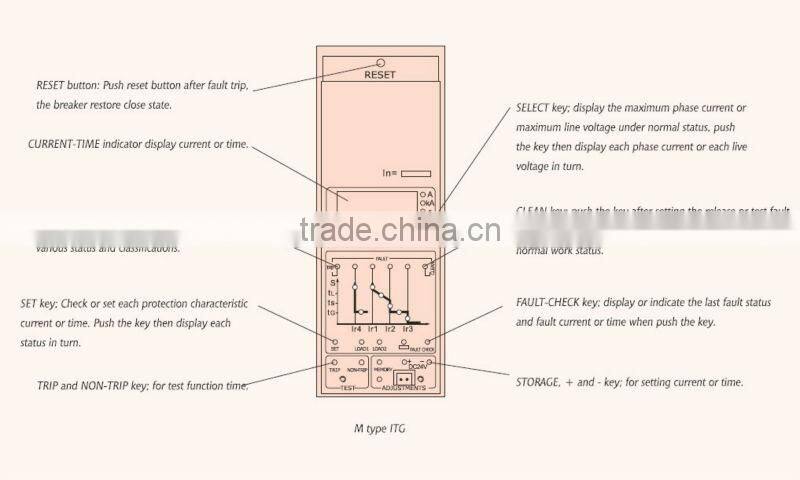 Conventional Air Circuit breakers DW17,DW45