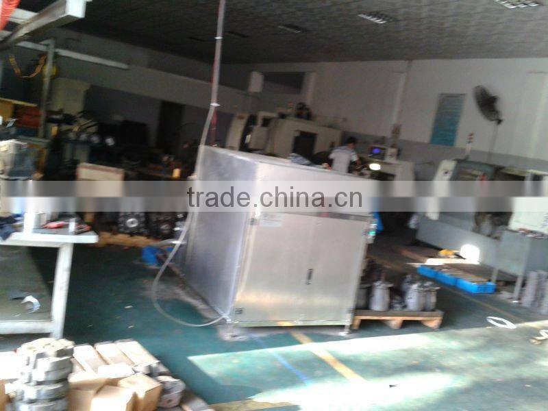 hydraulic test equipment