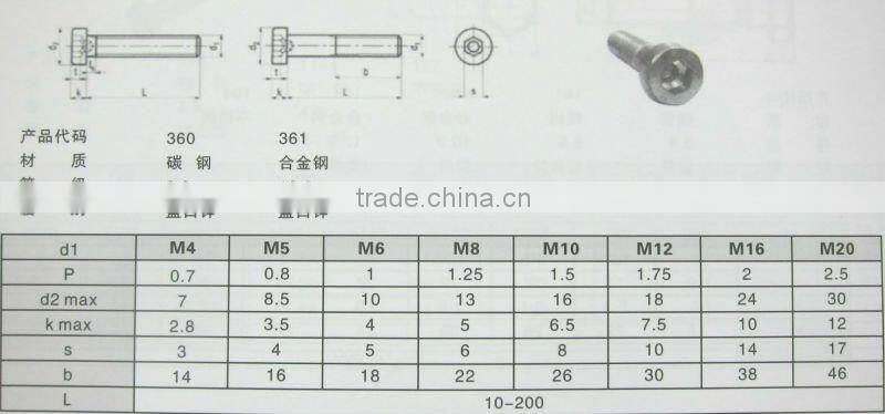 DIN6912 Hexagon Socket Thin Head Cap Screws With Pilot Recess For Wrench Key