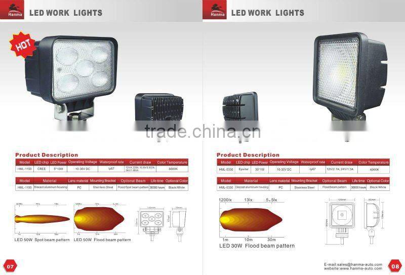 LED food work light,Auto lamp,12/24V,2600LM for heavy duty machine,mining,agricultural,truck,trailer,forkliftsIP68,EMC!!
