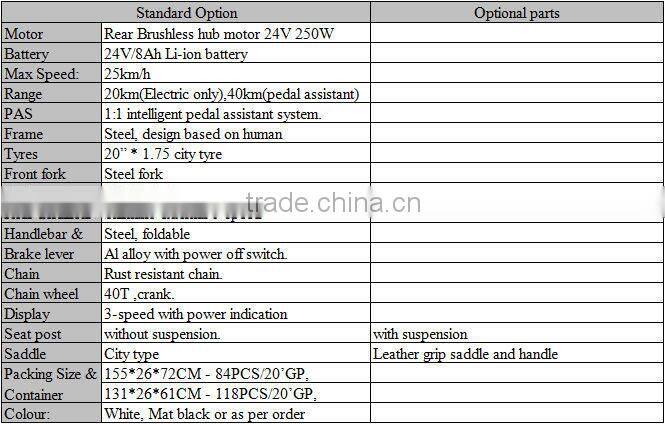 Mini, 20 inch wheel folding electric bike for kids offer different colors