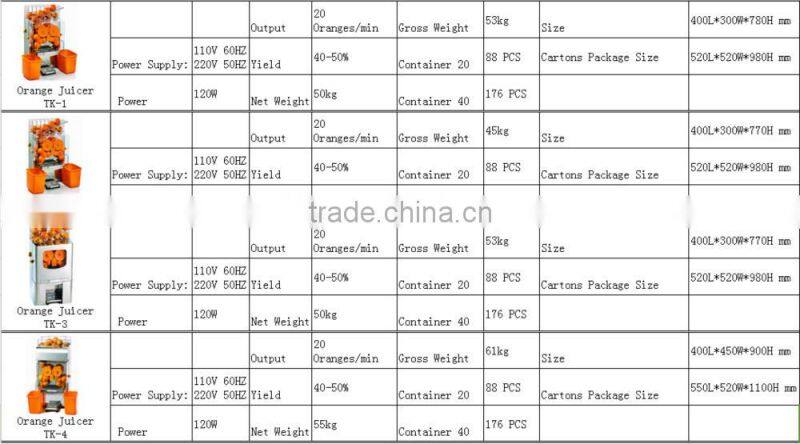 orange juicer squeezing machines