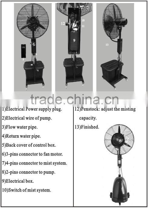 Wholesale mist fan pedestal fan with water spray