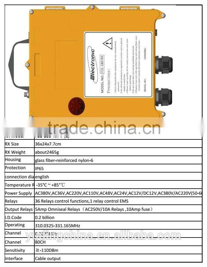 New wireless construction truck crane controller for dump truck, hydraulic crane and hoist